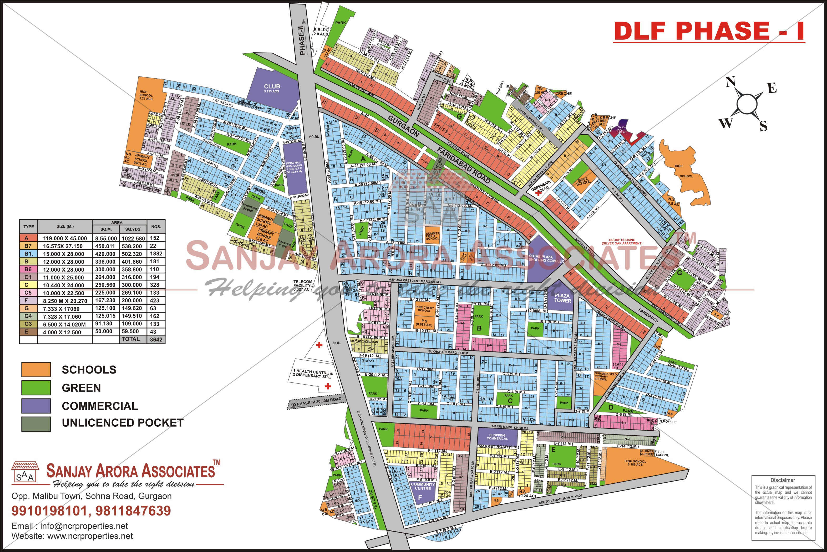 DLF City Phase - I