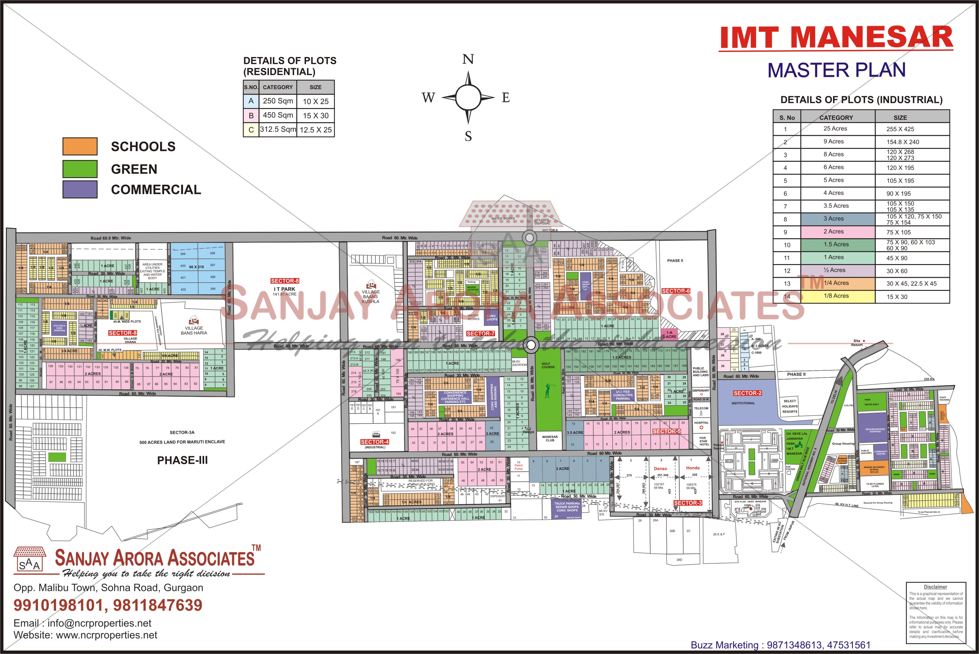 IMT Manesar