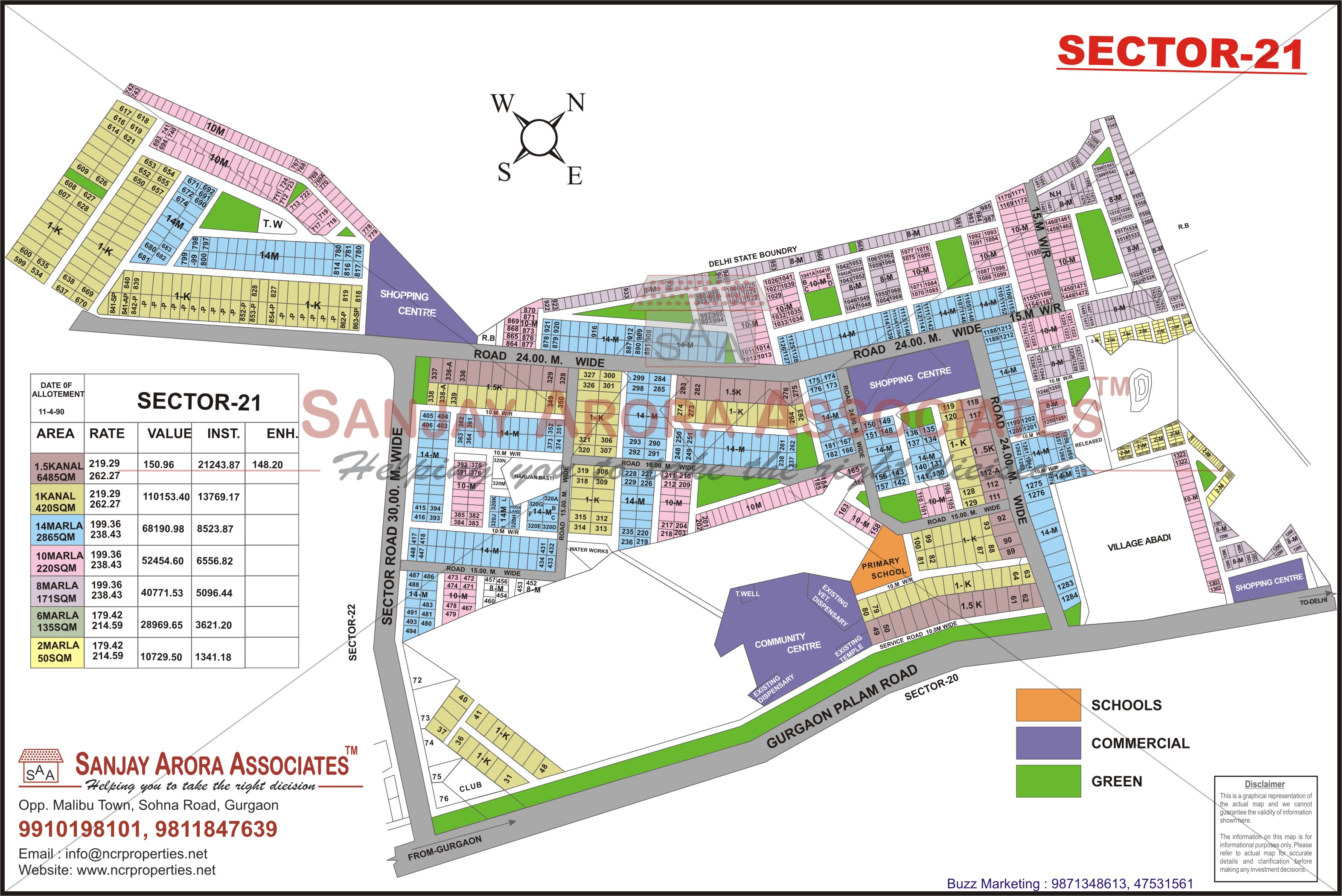 Sector - 21