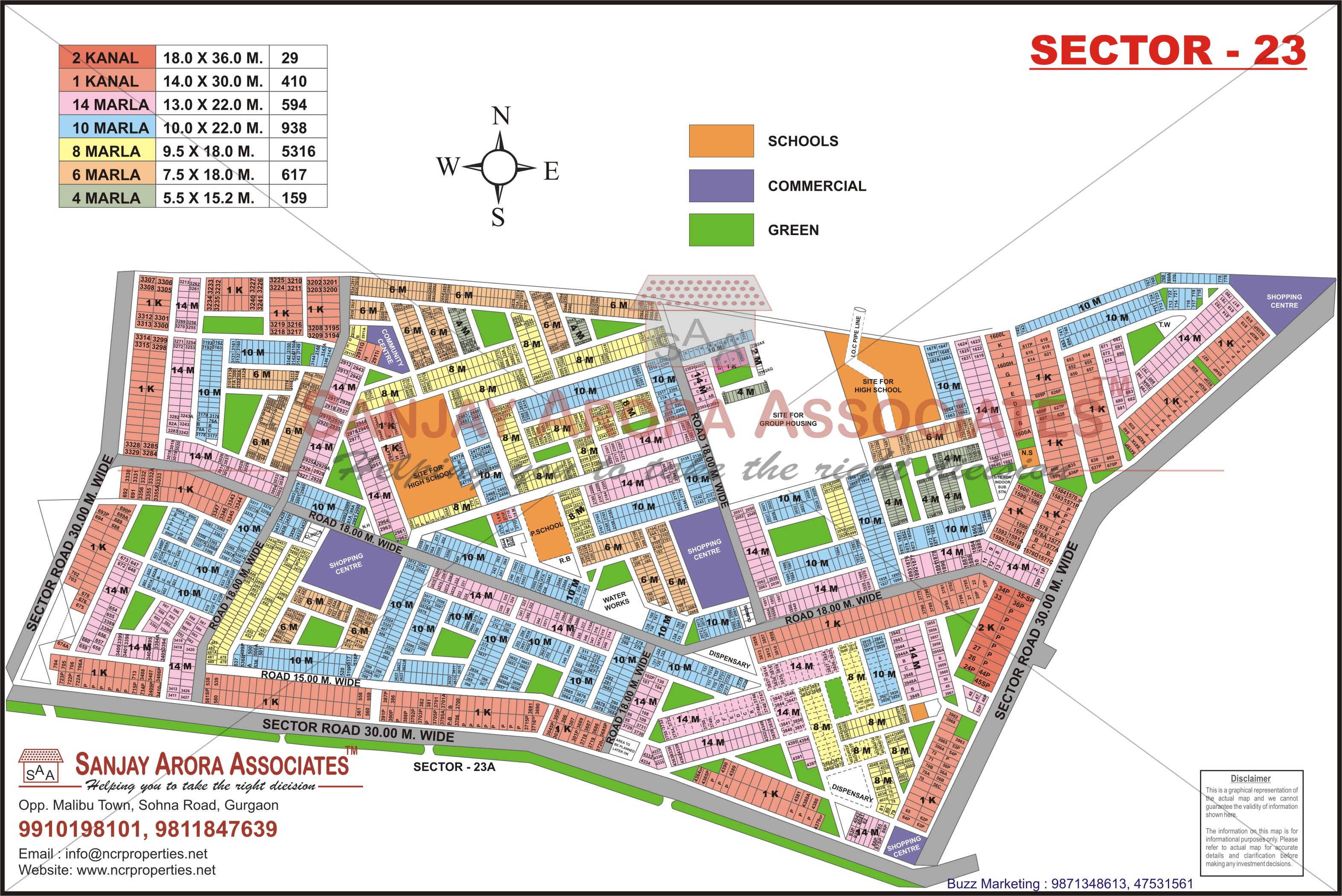 Sector - 23