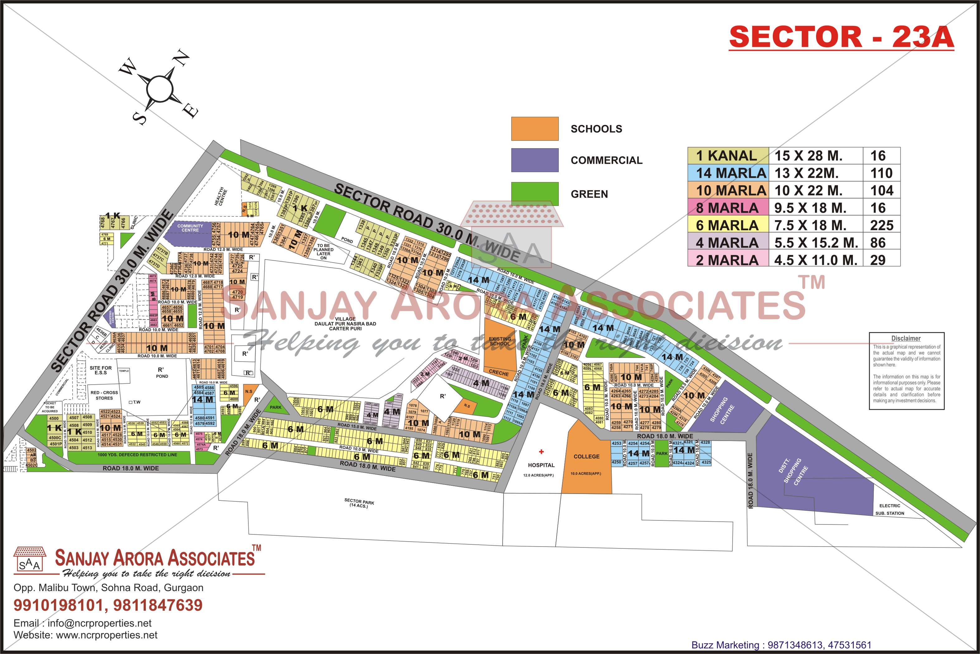 Sector - 23A