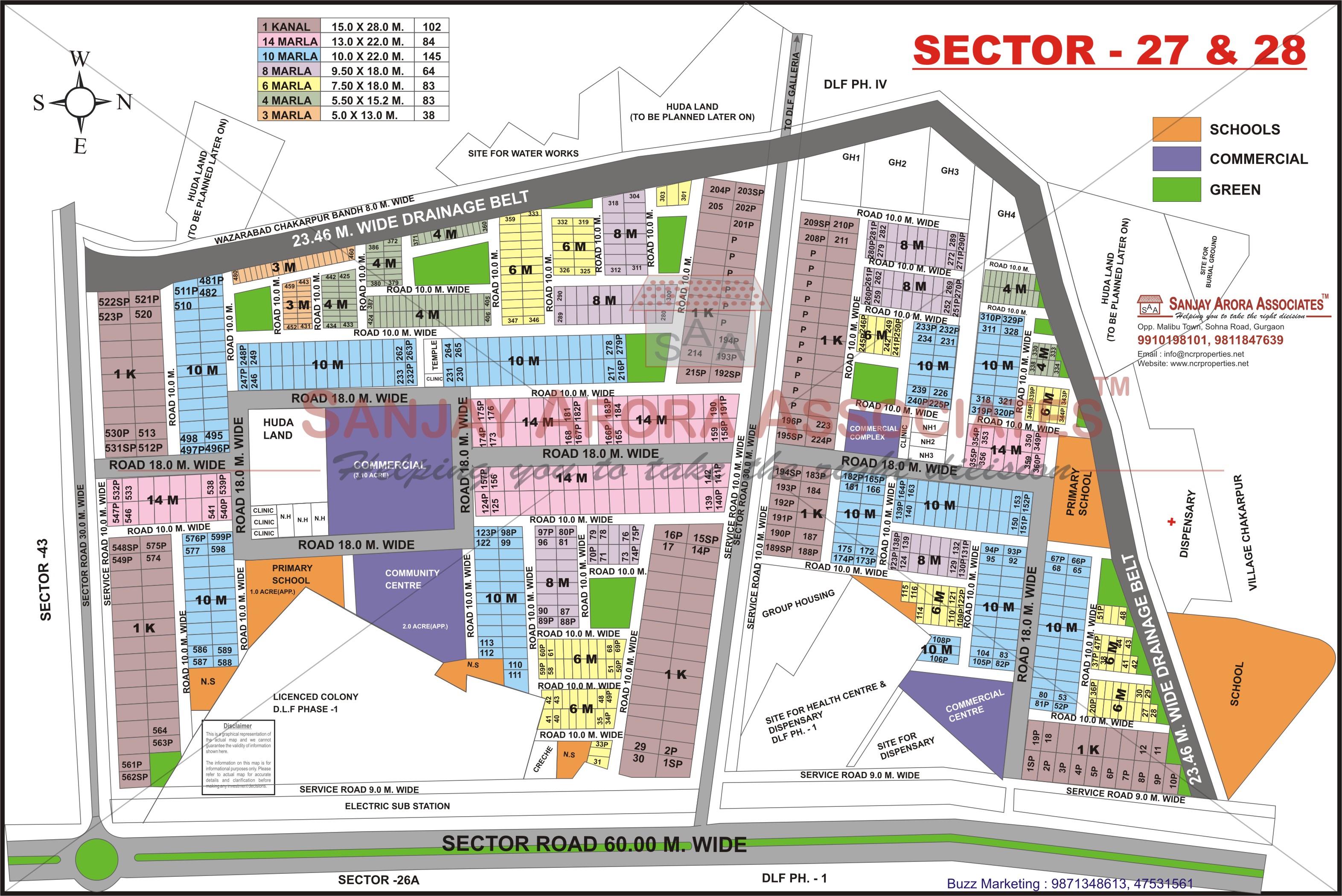 Sector - 27 & 28