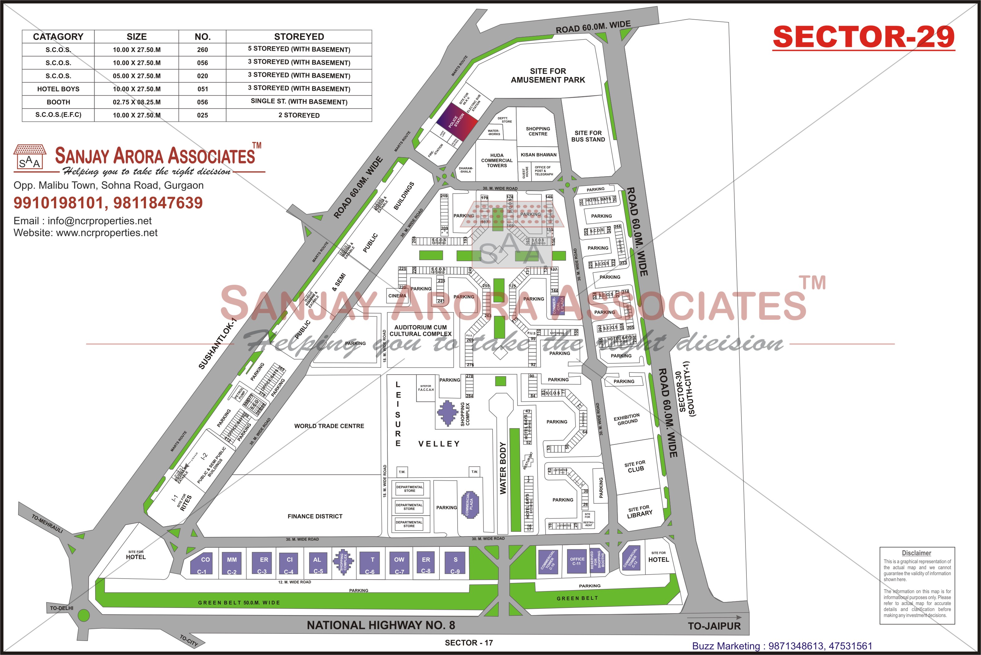 Sector - 29
