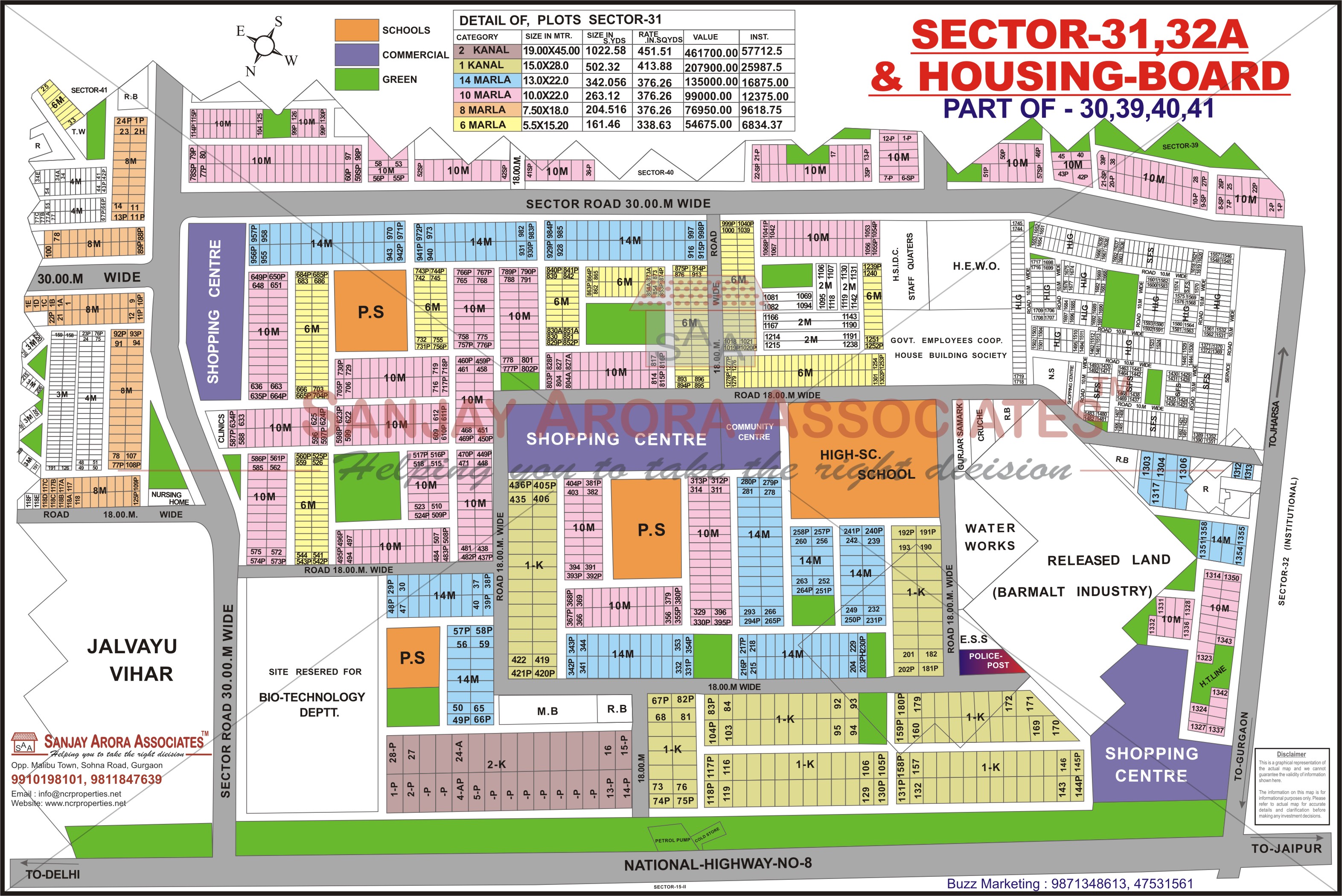 Sector - 31 & 32A