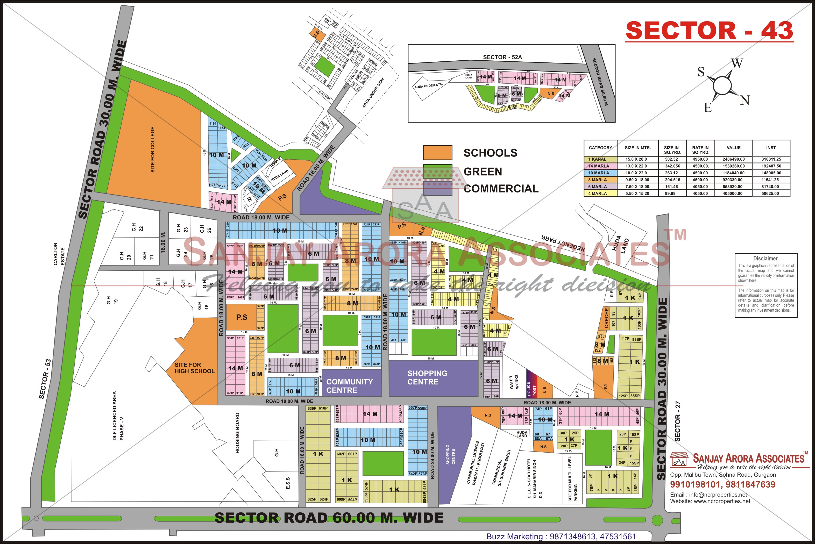 Sector - 43