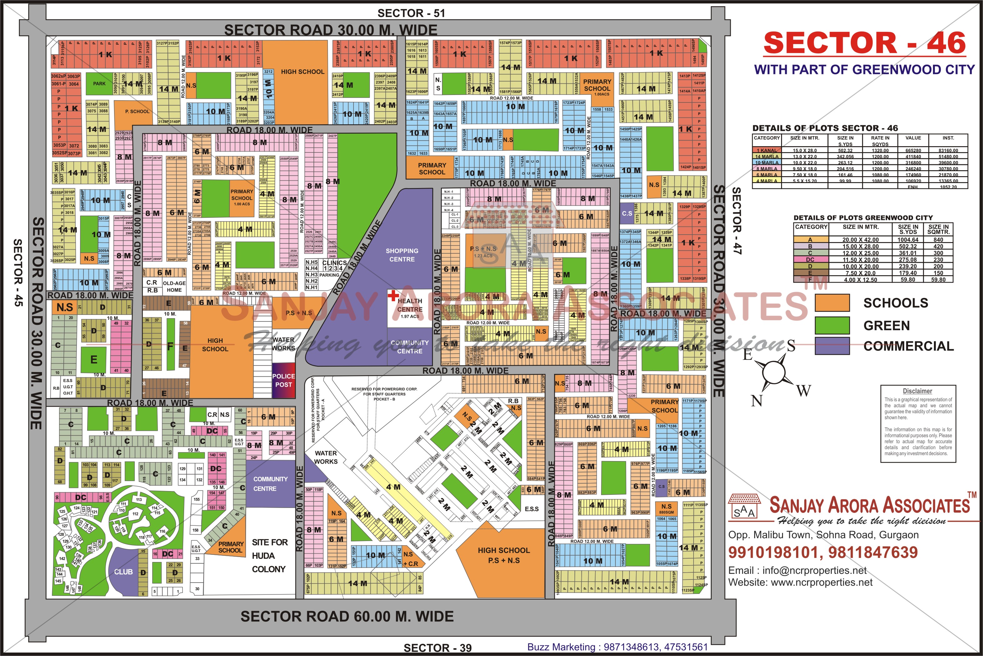 Sector - 46