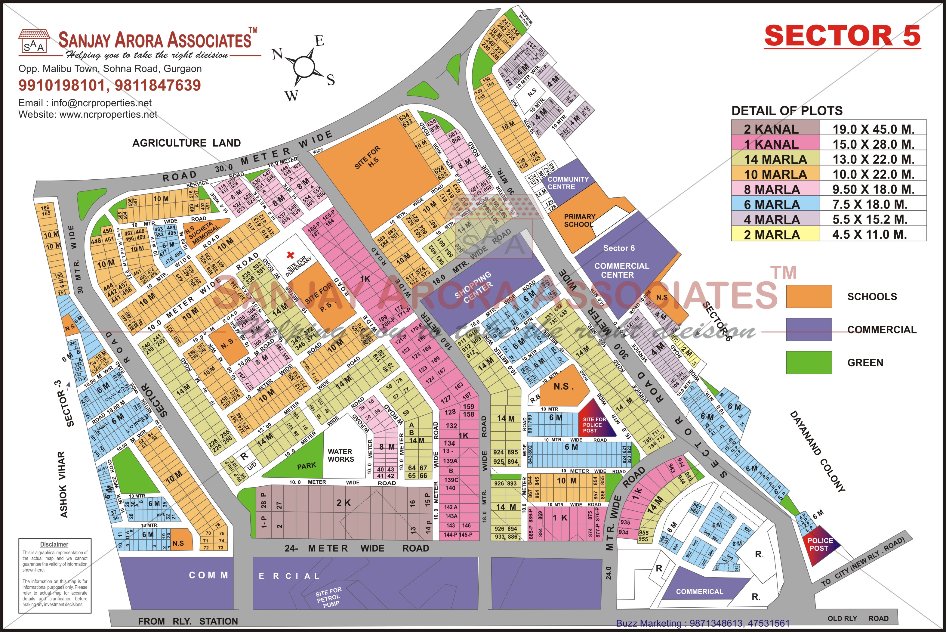 Sector - 5