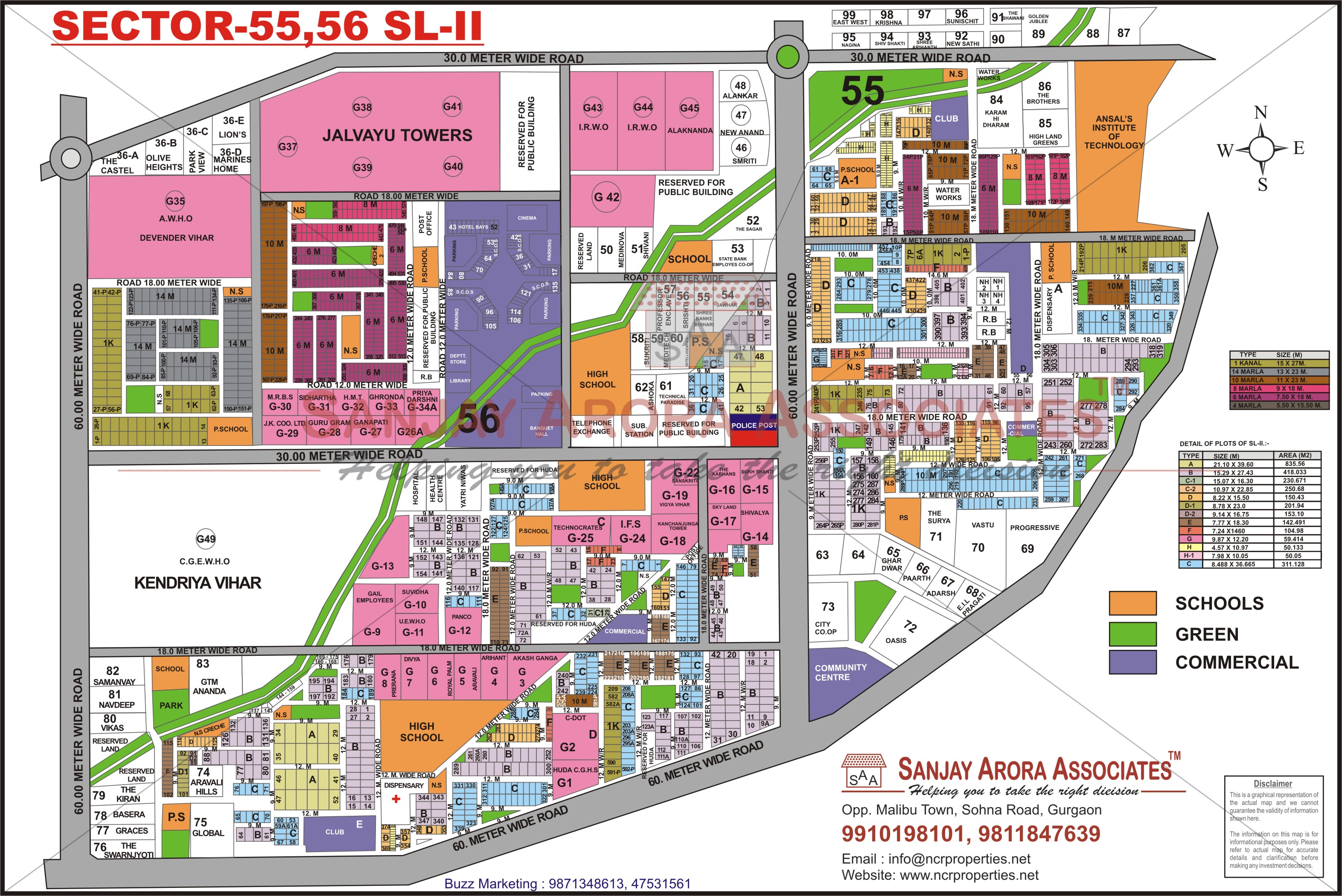 Sector - 55 & 56