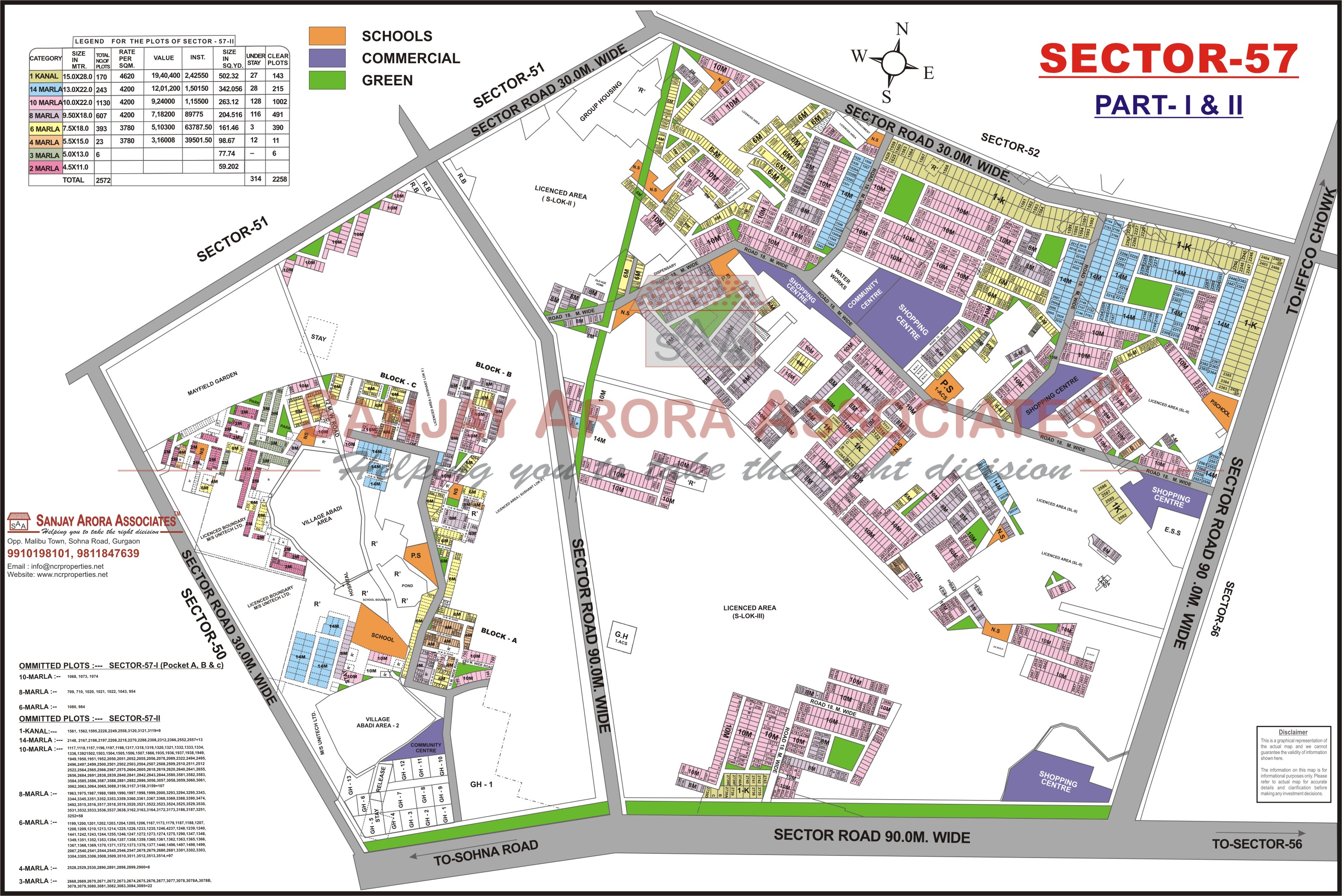 Sector - 57