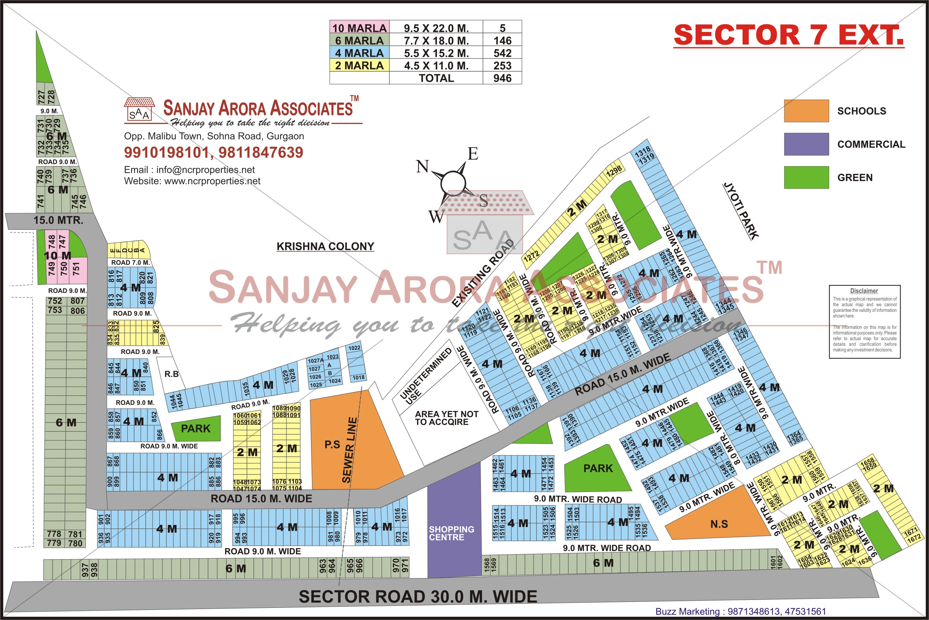 Sector - 7 Extn.
